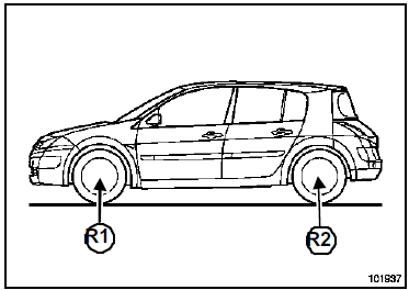 La cote R1 se prend entre le sol et l'axe de la roue